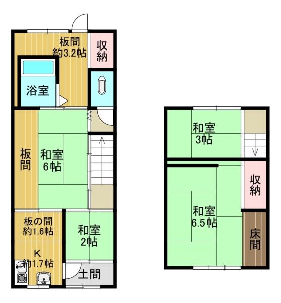 東山区福稲柿本町