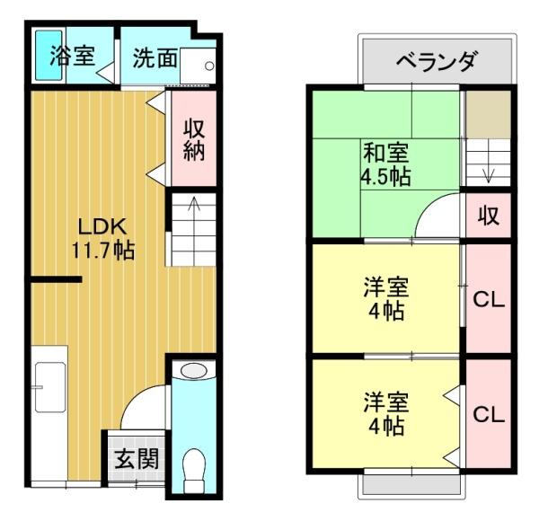 下京区西七条西八反田町