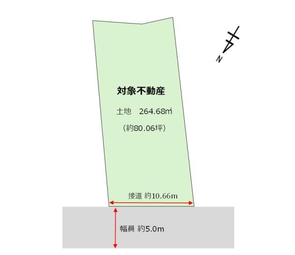 四日市市尾平町の売土地