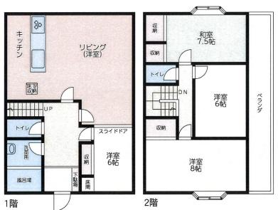 八街市八街にの中古一戸建て