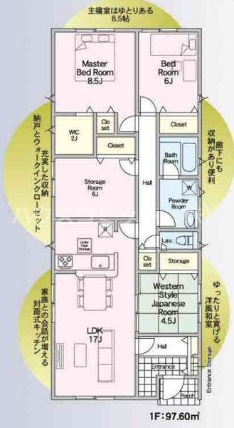 八街市八街ほの新築一戸建