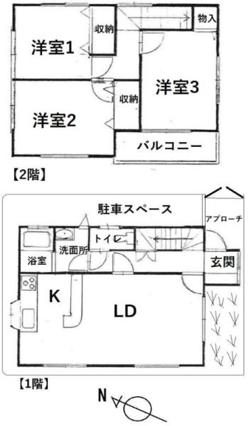 富里市七栄の中古一戸建