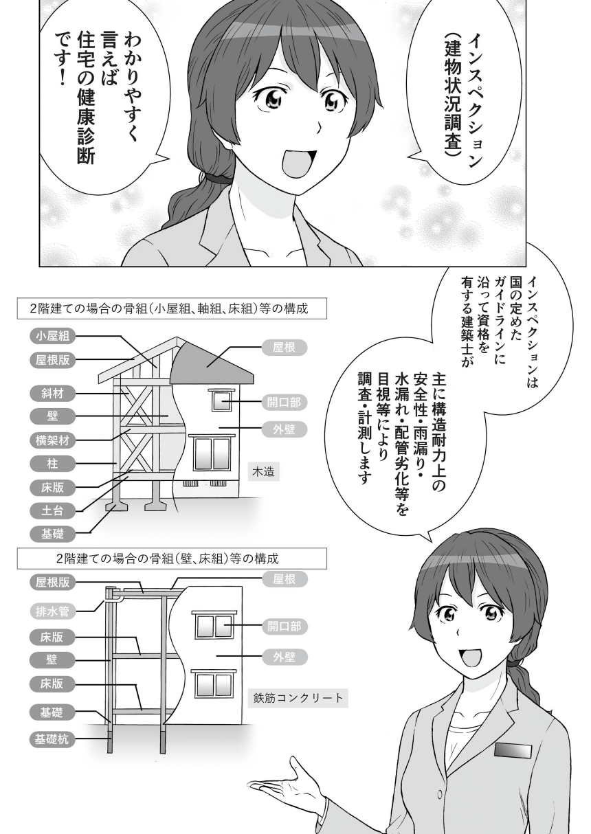 解説漫画P.8