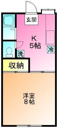 パーシモンアネックス