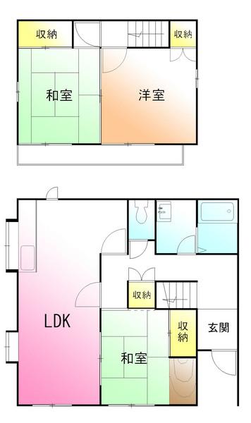 鶴川３丁目中田貸家