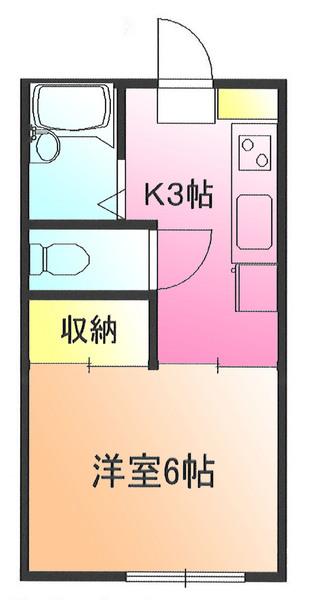 ラプラス鶴川