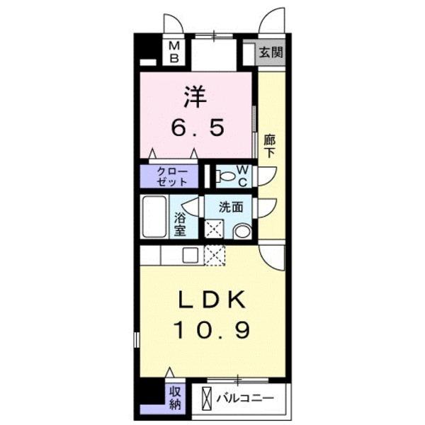 ララシャンス