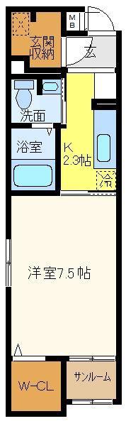 コンティネント