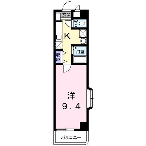 グランテソール