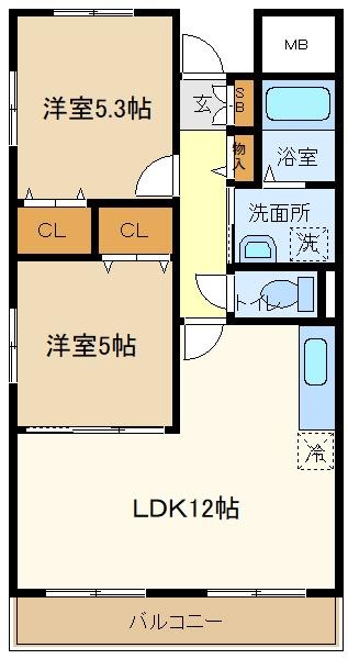 リッシェル