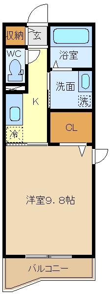 ピカソル