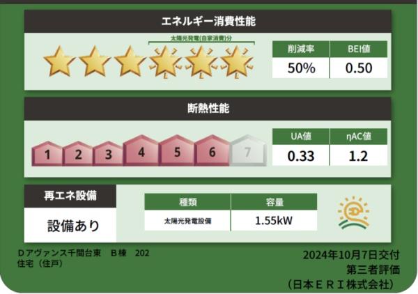 Ｄアヴァンス千間台東　Ｂ棟