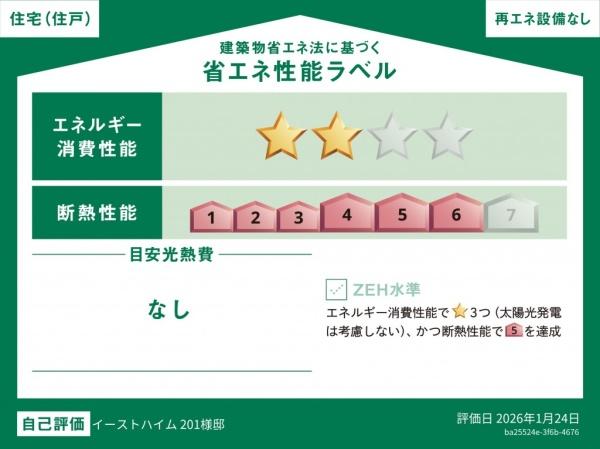 イーストハイム