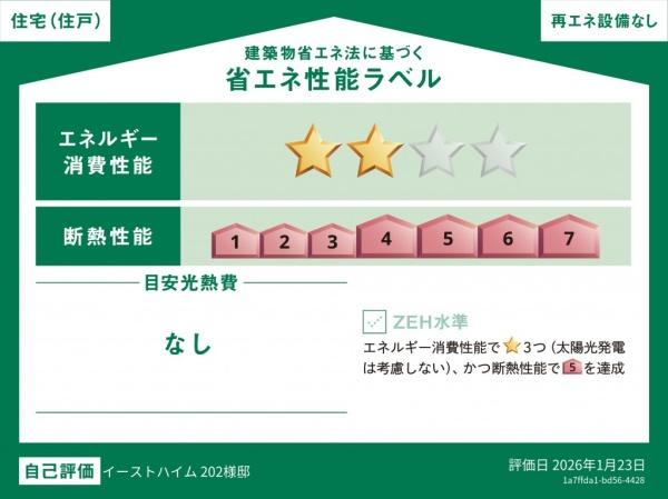 イーストハイム