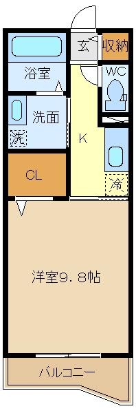 ピカソル