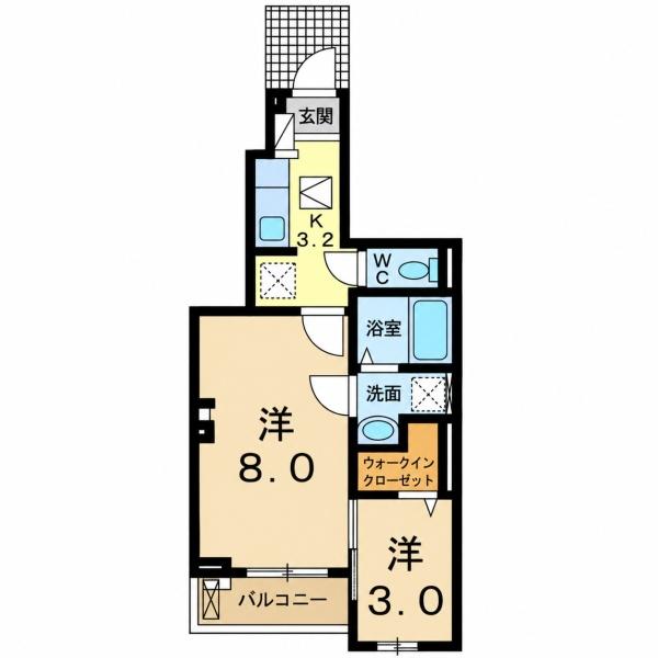 ボヌール梅田２
