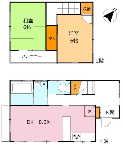 根木内戸建（W）