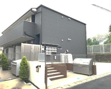 リロアン新松戸