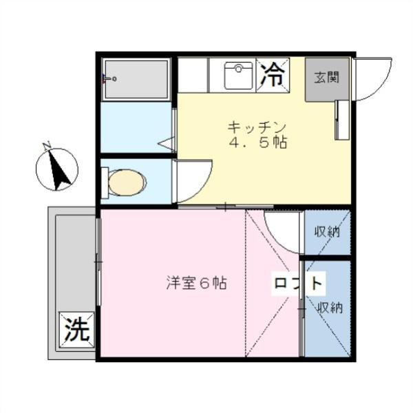 フラットフィールド上池台