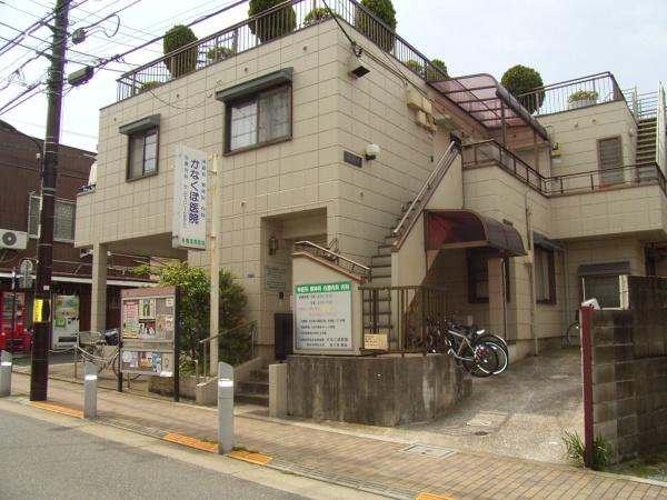 コアK