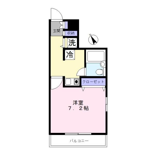 ドエルエステート
