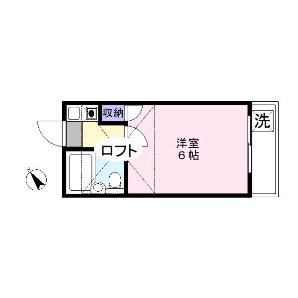 フラットフィールド上池台