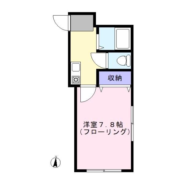 NEOS大岡山