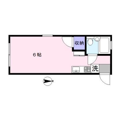 ボンジュール石川台