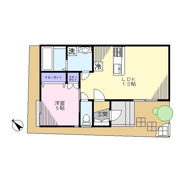 ソフィア北千束