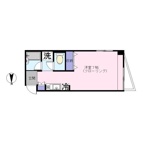 ワイズフラット
