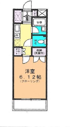 コートフローラ