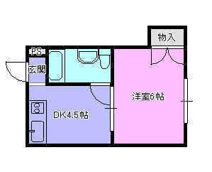 サンリバーＡ
