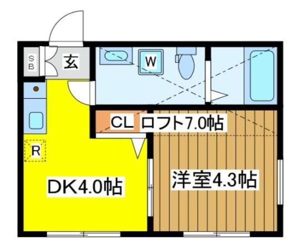 ファランドール調布