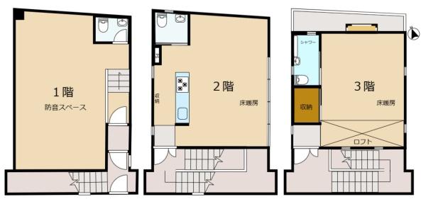 深大寺東町6丁目一棟