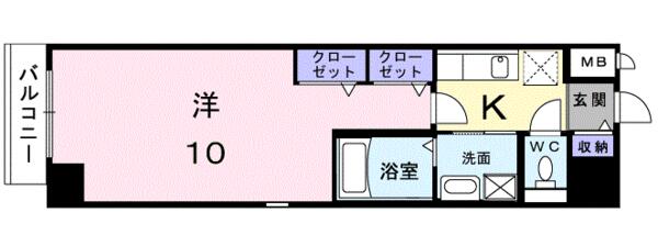 カンパニュラ