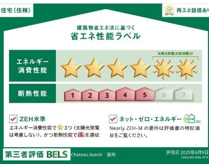 ChateauAvenir調布