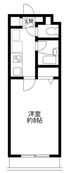 ドゥ・ベルジュール