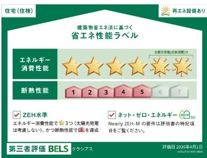クラシアス