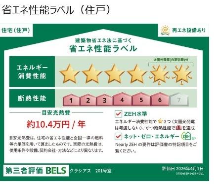 クラシアス