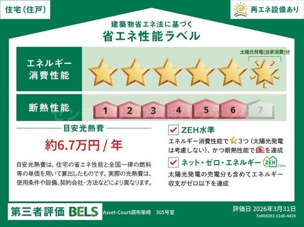 Asset-Court調布柴崎