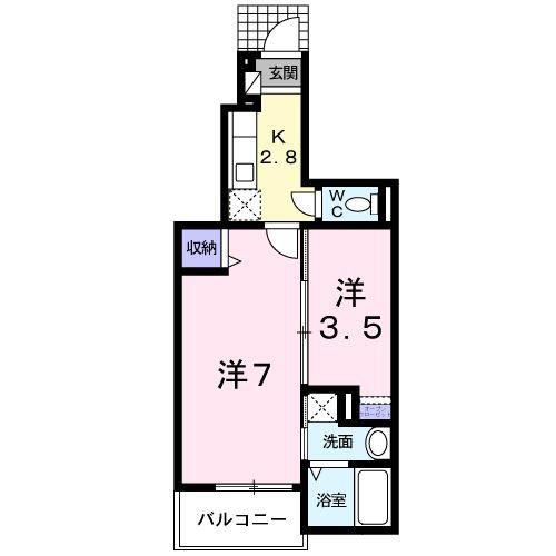エトワール