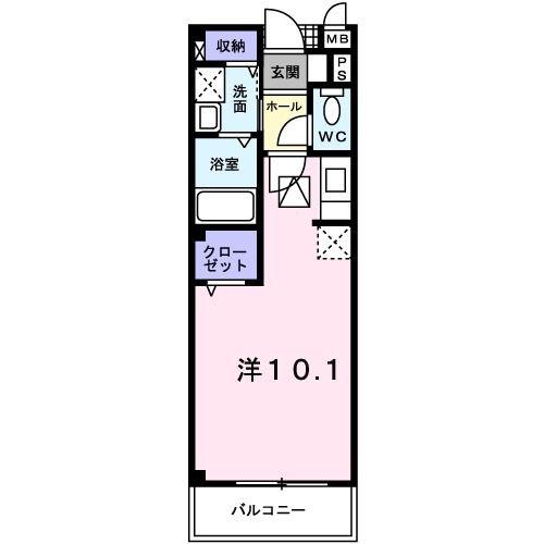 エスト　グリシーナ