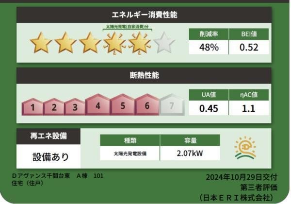 Ｄアヴァンス千間台東　Ａ棟