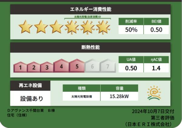 Ｄアヴァンス千間台東　Ｂ棟