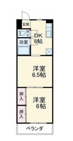 ランドフォレスト春日部２
