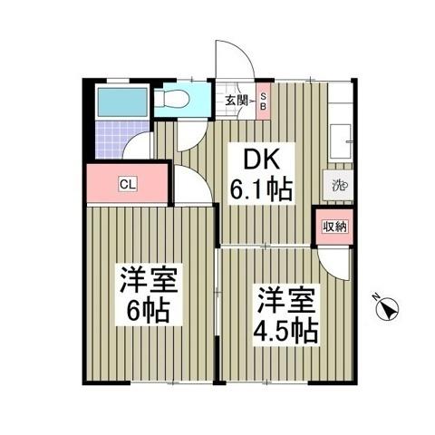 コーポ８８