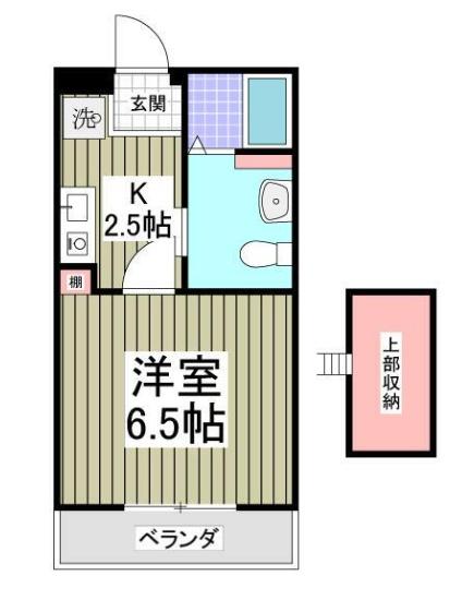 Ｃｏｏｌ春日部