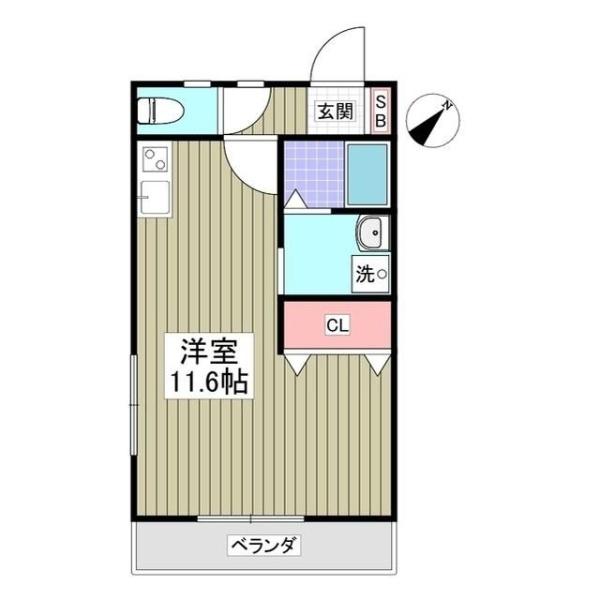 リブレス春日部３