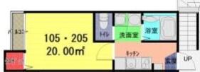マルシェ春日部
