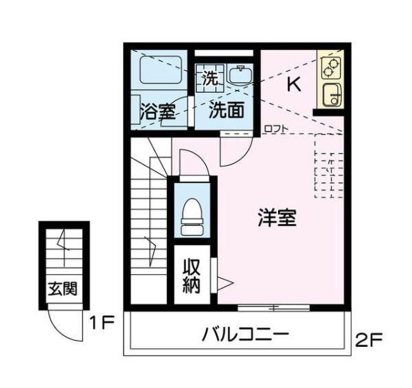 ウエストハイム一ノ割